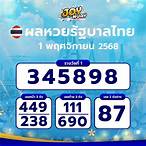 ผลหวยรัฐบาลไทยย้อนหลัง